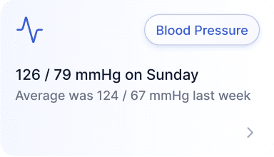 LiLo Health blood pressure tracking card showing most recent reading and weekly average for caregiver monitoring.