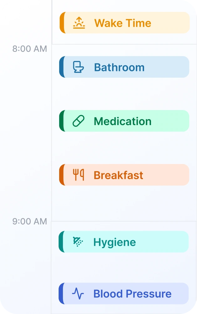 LiLo Health Today’s Story card showing a timeline of daily caregiving events and health activities from morning routines.