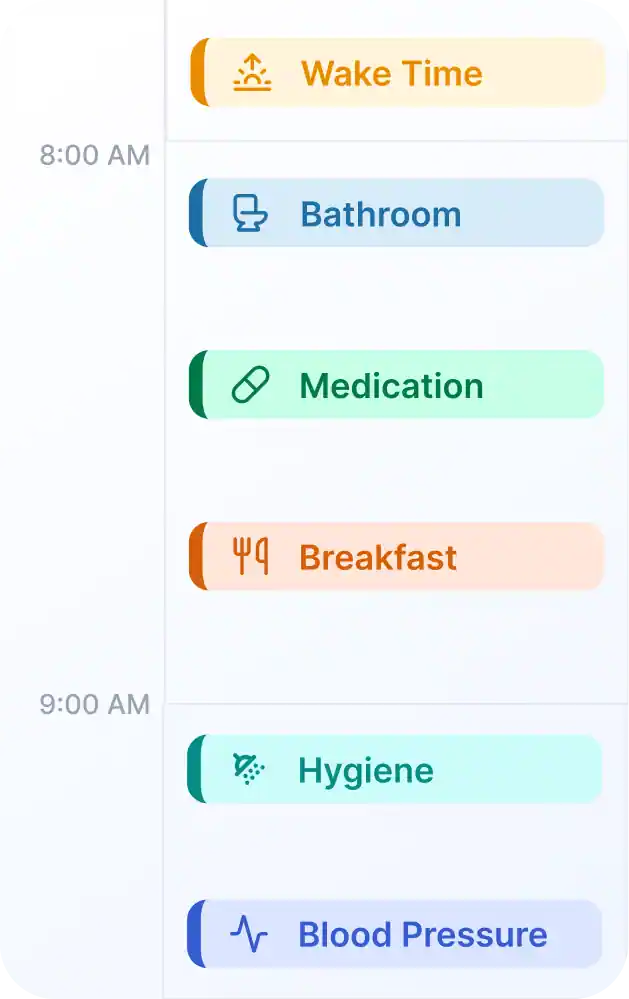 LiLo Health Today’s Story card showing a timeline of daily caregiving events and health activities from morning routines.