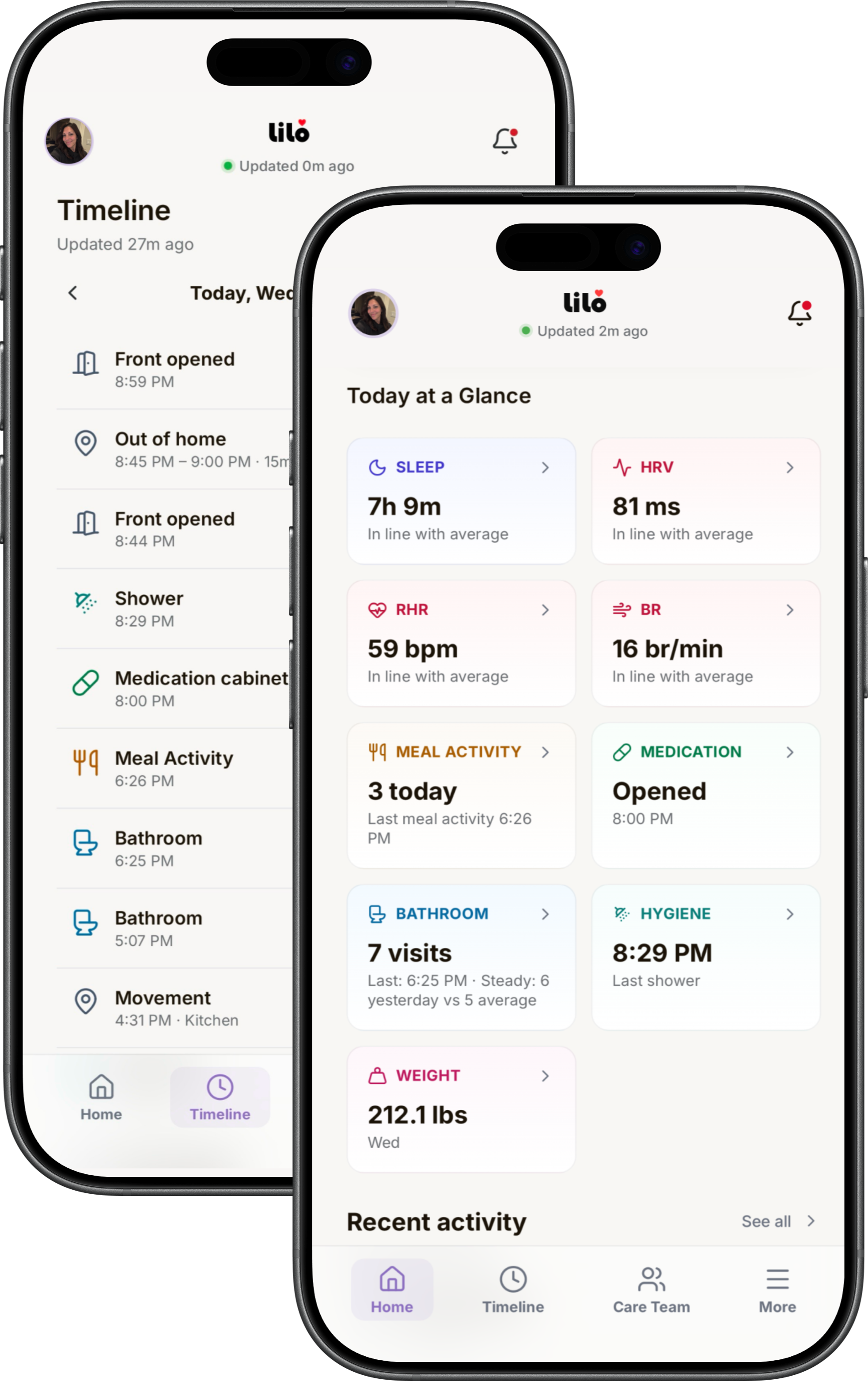 Two phone screens, overlapping: behind, a timeline for a full day with each detected event in order and its own time, including leaving the home and returning to it; in front, the nine wellness cards on the home screen, each with its reading and how recent that reading is.